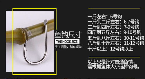 促销来袭！买五送一伊势尼狂徒翻板钩，解锁高效钓鱼新体验